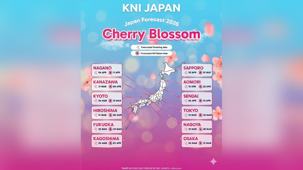 Cherry Blossom Japan 2026: Forecast, Best Spots